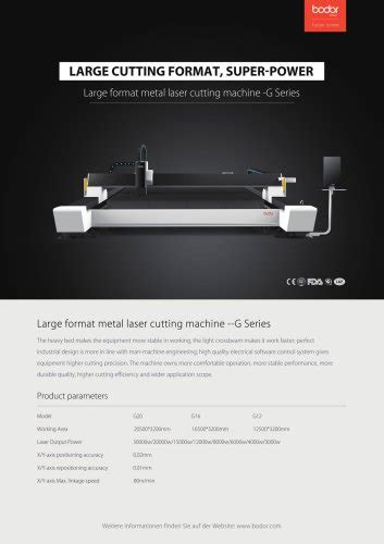 jinan bodor cnc machine co|bodor thinker 3.0 software download.